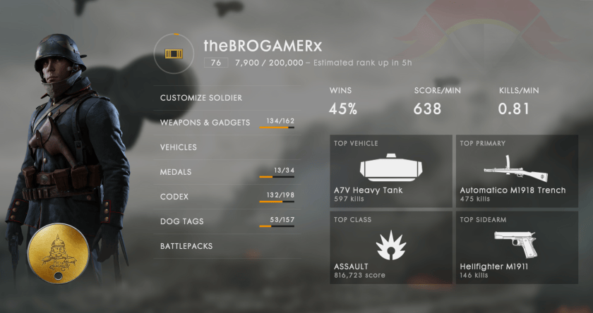 thebrogamerx-stats-post-season-1